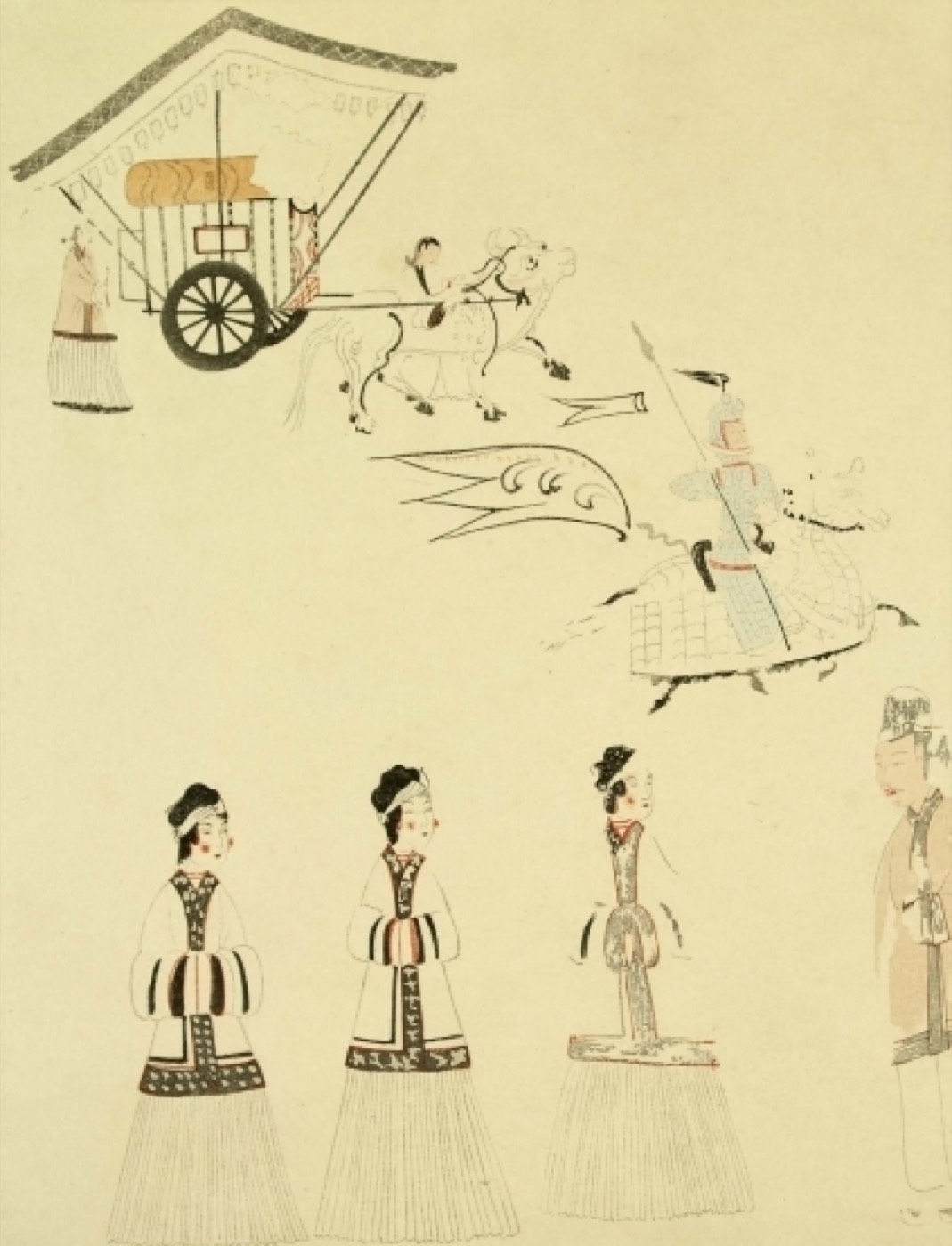 Copy of a mural in Ssangyeongchong (Tomb of the Twin Pillars), published in 1915. Women walk in a line below an ox-cart, wearing long belted jackets over pleated skirts with striped hems, their hair tied up.